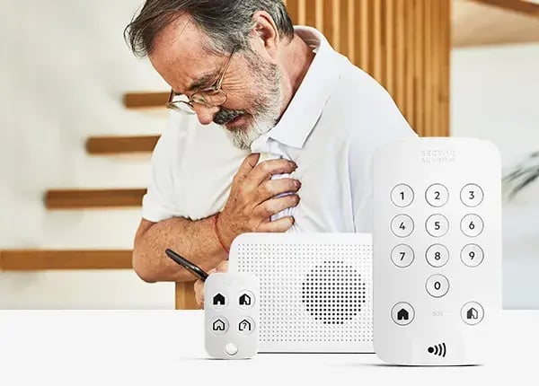 env-panic-alarms